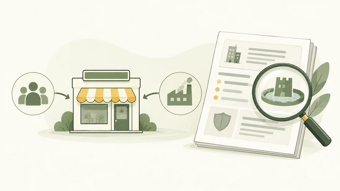 Business model, competitive advantages, and long-term risks